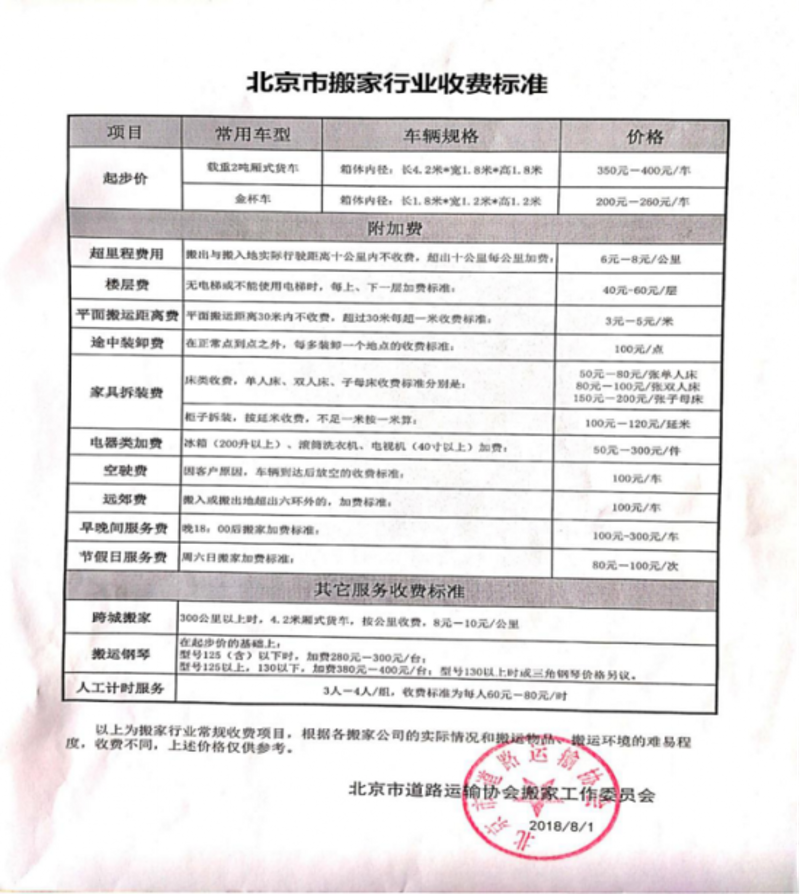 如何选择专业的高端搬家服务？五个步骤让你轻松搞定