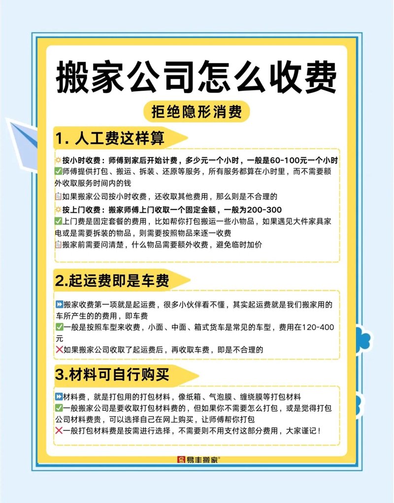 如何挑选合适的家具拆装公司？